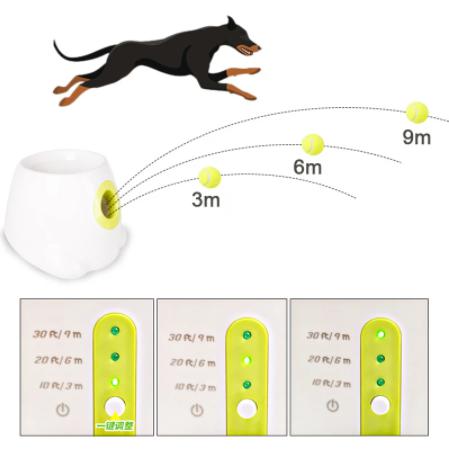 Automatische tennisballenwerper voor honden – 3 standen